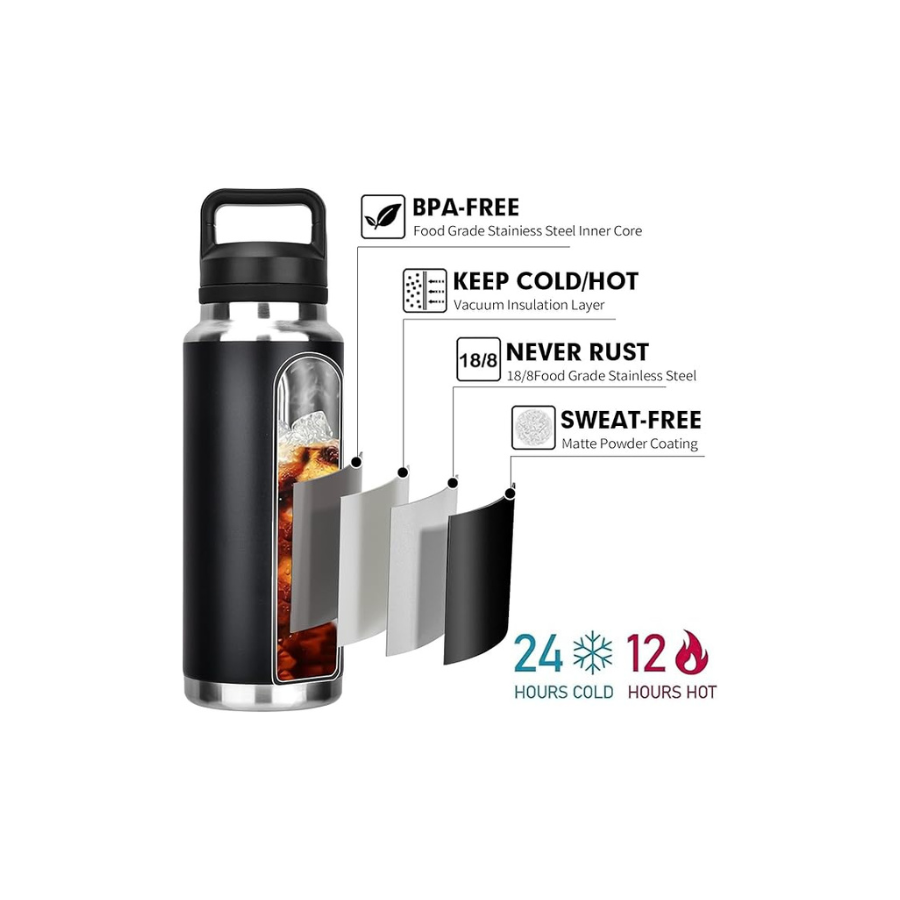 Purelyte Hydration Stainless Steel Bottle