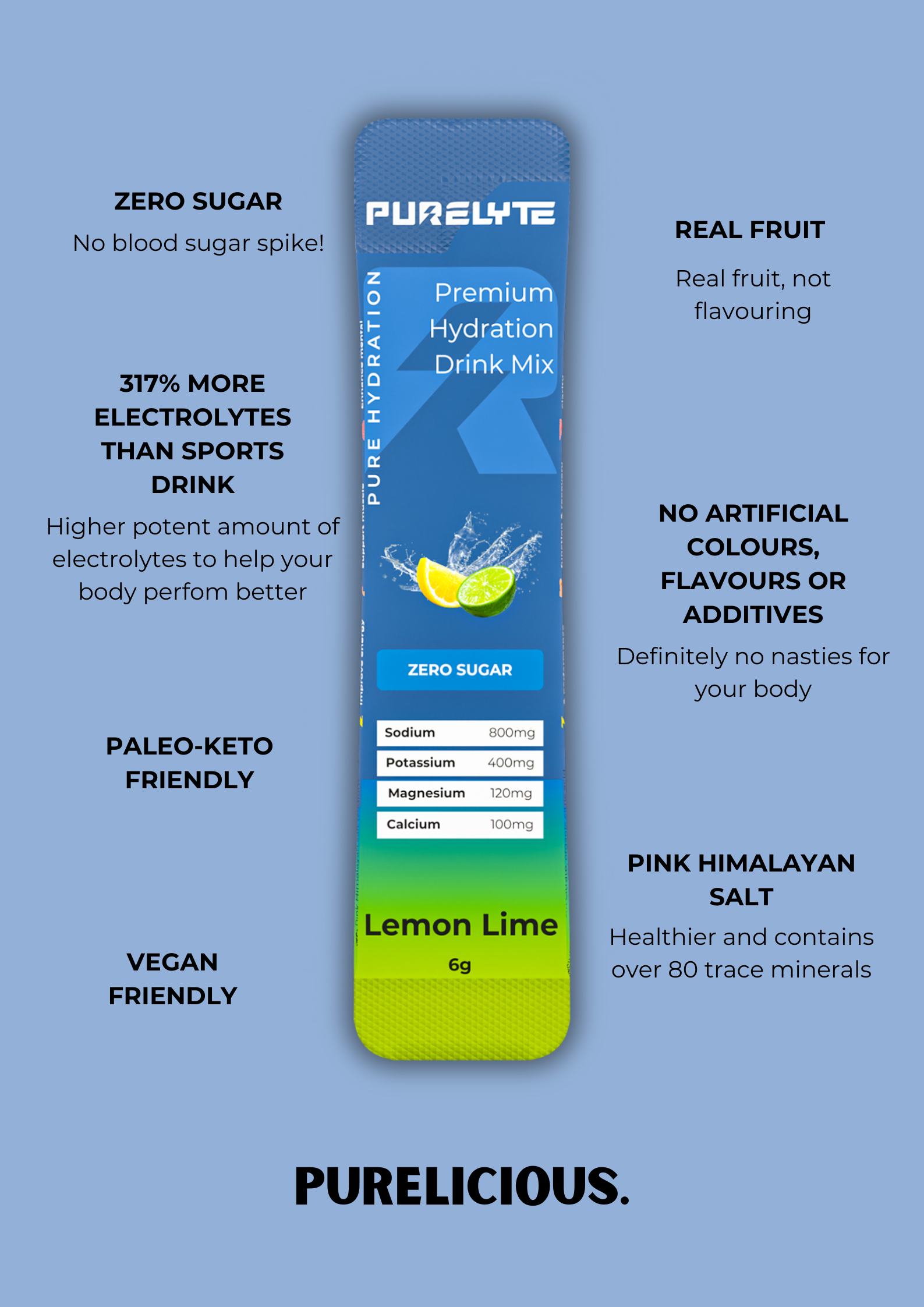 Purelyte Electrolyte Hydration drink sachet features