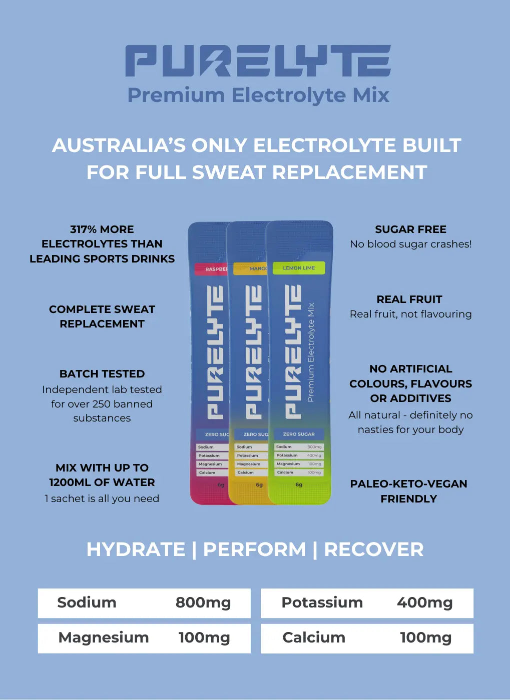 Purelyte Electrolyte Hydration drink sachet features
