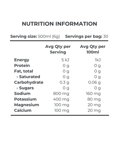 Purelyte nutritional information